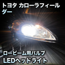 定番限定品LEDヘッドライト 切替型 トヨタ カローラフィールダー対応セット その他